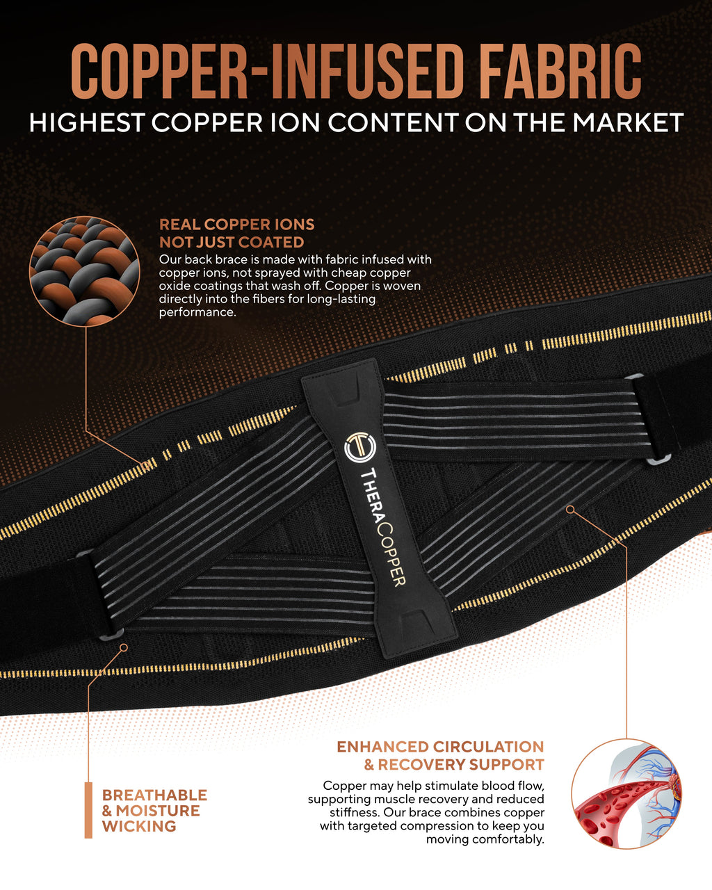 Copper Compression Lower Back Brace